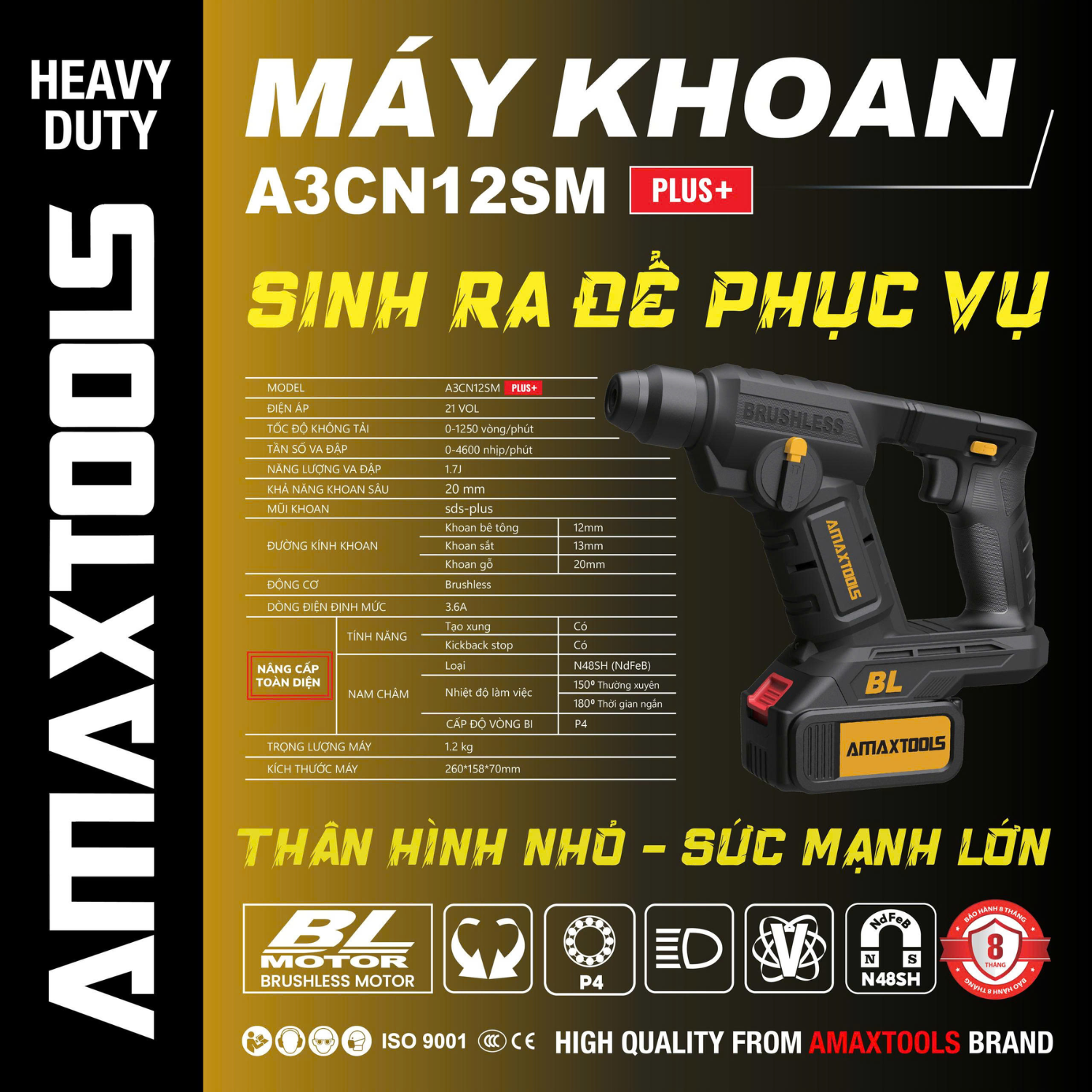 Máy Khoan Đục Bê Tông AMAXTOOLS A3CN12SM PLUS+, Lực Đập 1.7J, Động Cơ Không Chổi Than 1