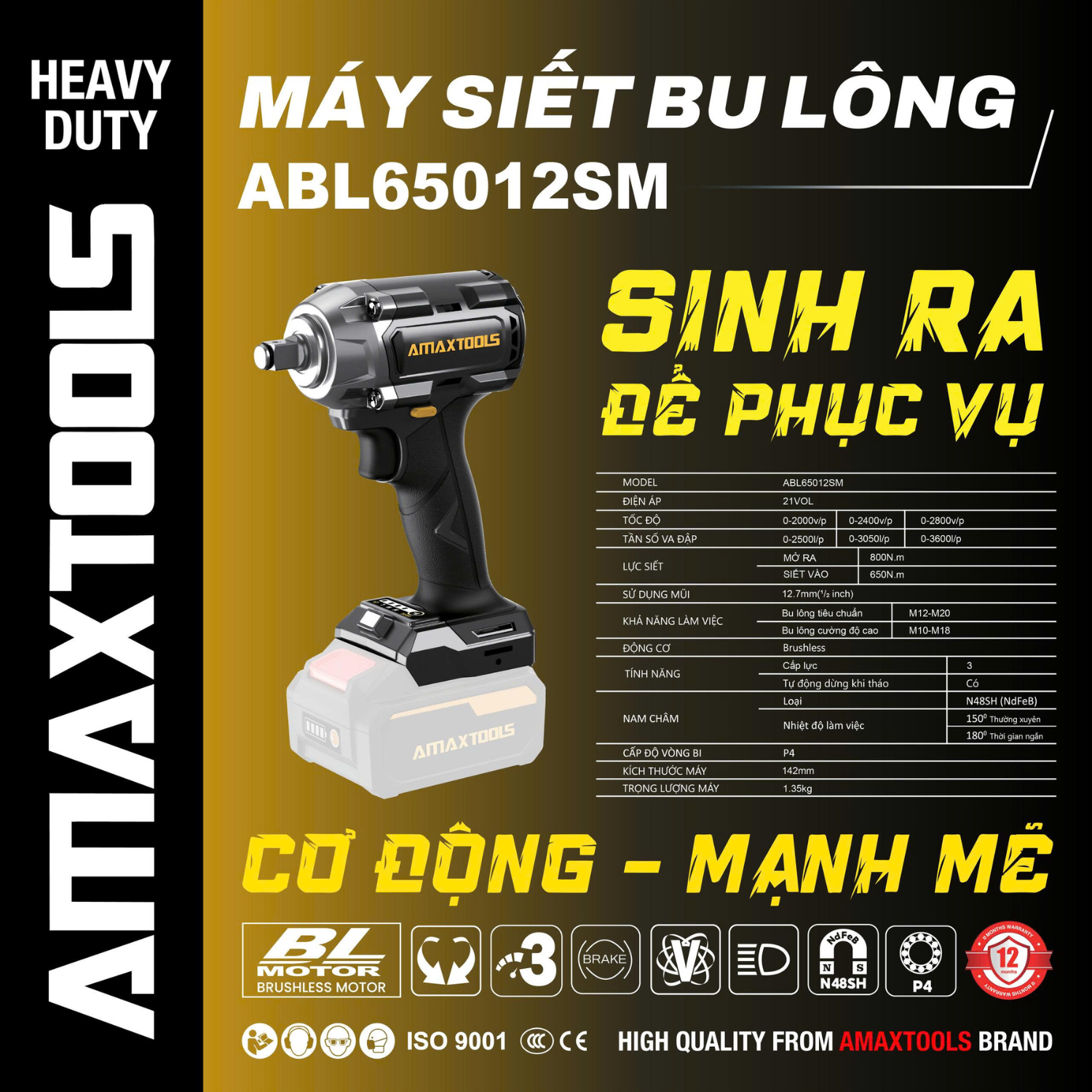 Máy Siết Bulong Amaxtools 21V 650Nm ABL65012SM, Động Cơ Không Chổi Than