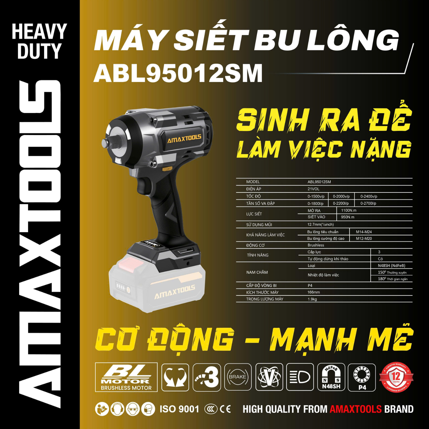 Máy Siết Bulong Amaxtools 950Nm 21V ABL95012SM, Bảo Hành Chính Hãng 8 Tháng