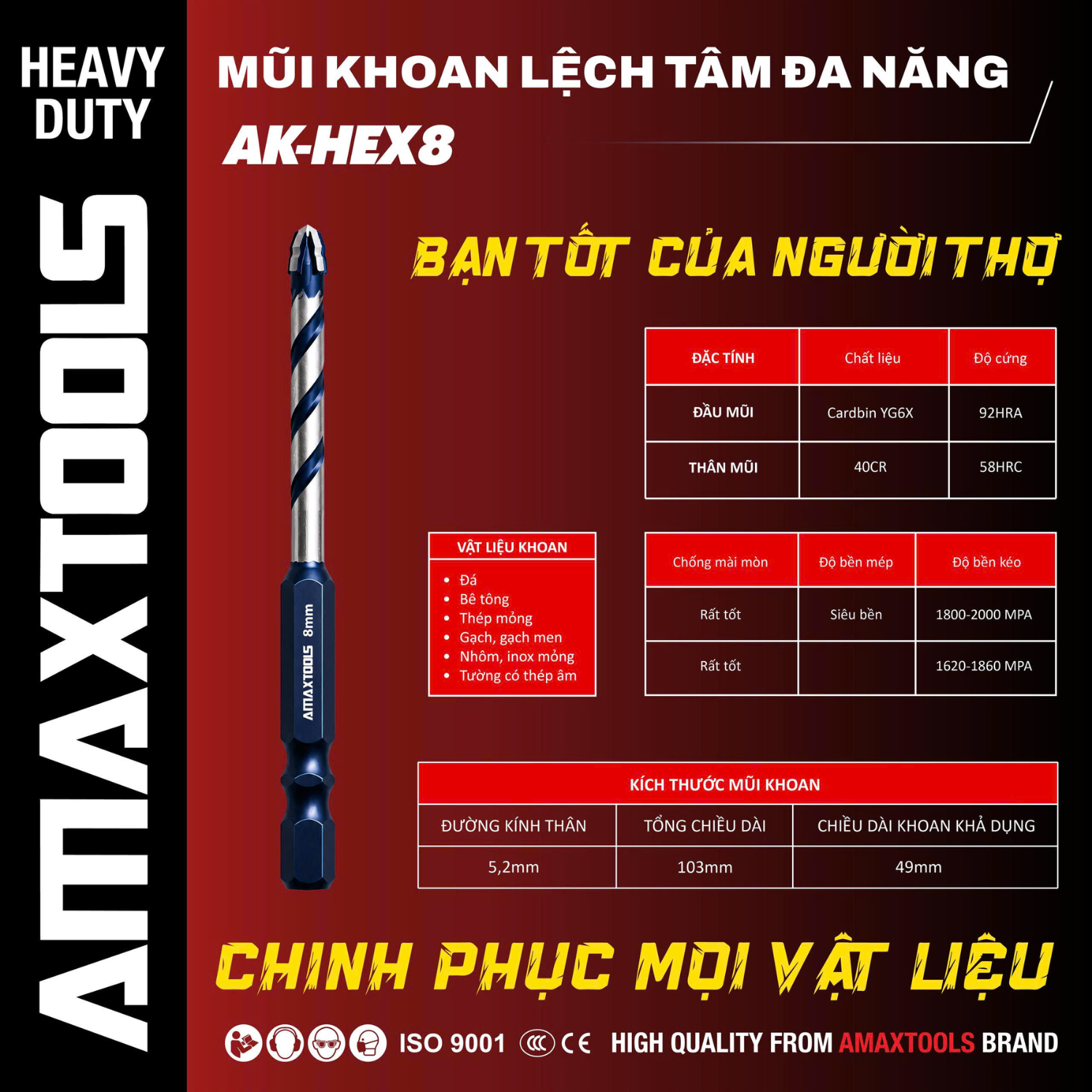 Mũi Khoan Lệch Tâm Đa Năng AMAXTOOLS AK-HEX8 8mm - Chuôi Lục Giác, Khoan Đa Vật Liệu