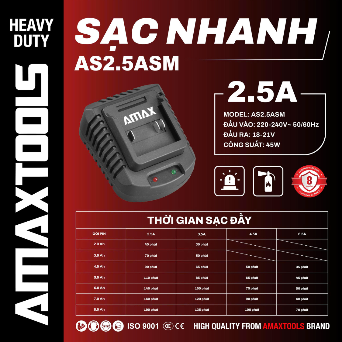 Sạc Nhanh 2.5Ah Amaxtools AS2.5ASM 18 - 21V, Công Suất 45W Chính Hãng